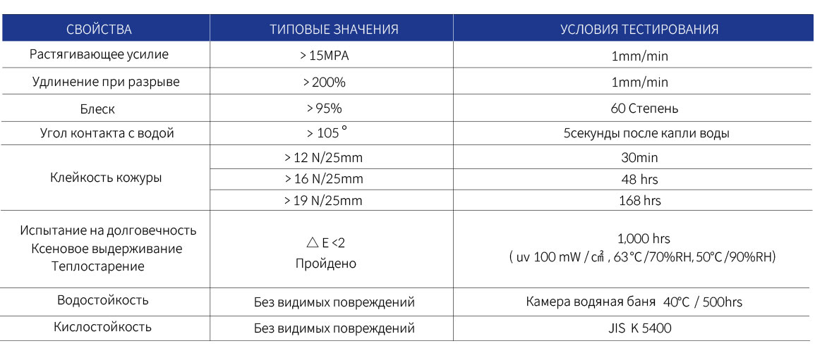 skinpro표1